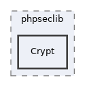 libs/composer/vendor/phpseclib/phpseclib/phpseclib/Crypt