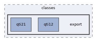Modules/TestQuestionPool/classes/export