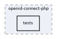 libs/composer/vendor/jumbojett/openid-connect-php/tests