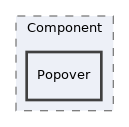 tests/UI/Component/Popover