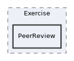 Modules/Exercise/PeerReview