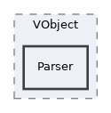 libs/composer/vendor/sabre/vobject/tests/VObject/Parser