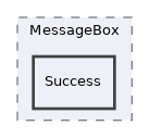 src/UI/examples/MessageBox/Success