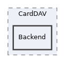libs/composer/vendor/sabre/dav/tests/Sabre/CardDAV/Backend
