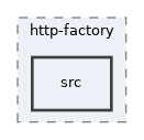 libs/composer/vendor/psr/http-factory/src
