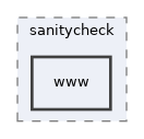 libs/composer/vendor/simplesamlphp/simplesamlphp/modules/sanitycheck/www