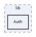 libs/composer/vendor/sabre/http/lib/Auth