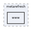libs/composer/vendor/simplesamlphp/simplesamlphp/modules/metarefresh/www