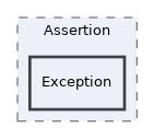 libs/composer/vendor/simplesamlphp/saml2/src/SAML2/Assertion/Exception