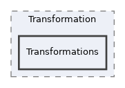 tests/Transformation/Transformations