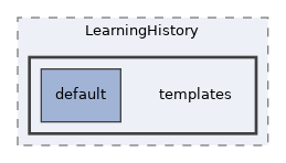 Services/LearningHistory/templates