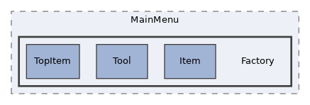 src/GlobalScreen/Scope/MainMenu/Factory