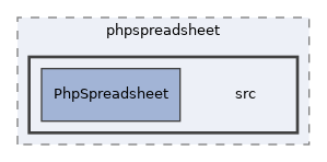 libs/composer/vendor/phpoffice/phpspreadsheet/src
