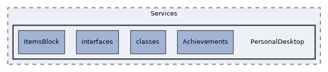Services/PersonalDesktop