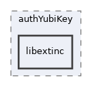 libs/composer/vendor/simplesamlphp/simplesamlphp/modules/authYubiKey/libextinc