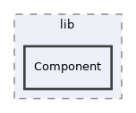 libs/composer/vendor/sabre/vobject/lib/Component