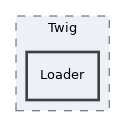 libs/composer/vendor/twig/twig/lib/Twig/Loader