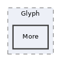src/UI/examples/Symbol/Glyph/More