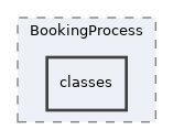 Modules/BookingManager/BookingProcess/classes