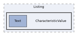 src/UI/examples/Listing/CharacteristicValue