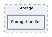 Services/MainMenu/classes/Storage/StorageHandler