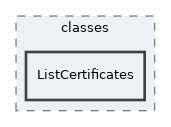 Services/MyStaff/classes/ListCertificates