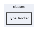 Services/MainMenu/classes/TypeHandler