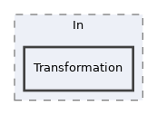 tests/Refinery/In/Transformation