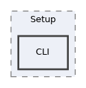 tests/Setup/CLI