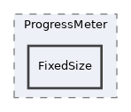 src/UI/examples/Chart/ProgressMeter/FixedSize