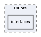 Services/UICore/interfaces
