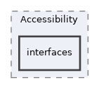 Services/Accessibility/interfaces