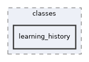 Services/Tracking/classes/learning_history