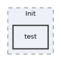 Services/Init/test