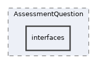 Services/AssessmentQuestion/interfaces