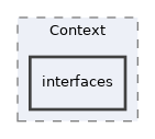 Services/Context/interfaces