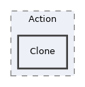 Services/Certificate/classes/Template/Action/Clone