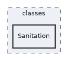 Modules/File/classes/Sanitation