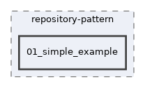 docs/development/code-examples/repository-pattern/01_simple_example