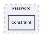 tests/Refinery/Password/Constraint