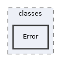 Services/Mail/classes/Error