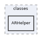 Modules/OrgUnit/classes/ARHelper