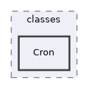Services/Certificate/classes/Cron