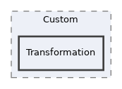 tests/Refinery/Custom/Transformation