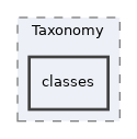 Services/Taxonomy/classes