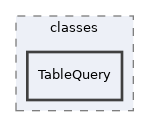 Modules/Bibliographic/classes/TableQuery