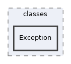 Services/Certificate/classes/Exception