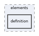 Services/WorkflowEngine/classes/parser/elements/definition