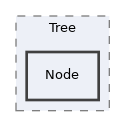 src/UI/Component/Tree/Node