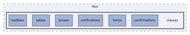 Modules/Test/classes